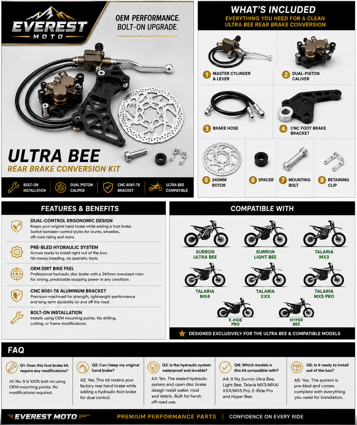 Surron light bee/talaria x3  rear ultra bee brakes